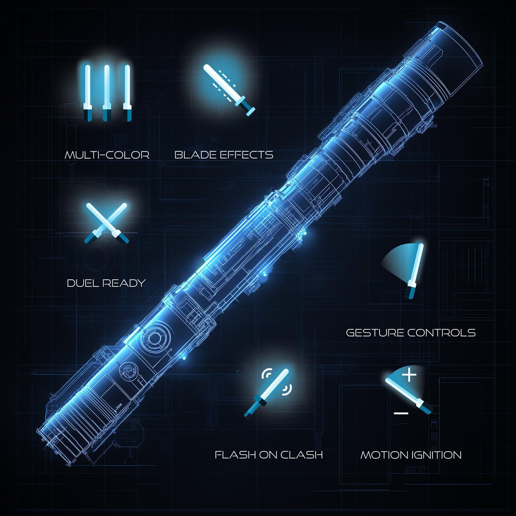 Kendo - Xenopixel Combat Saber